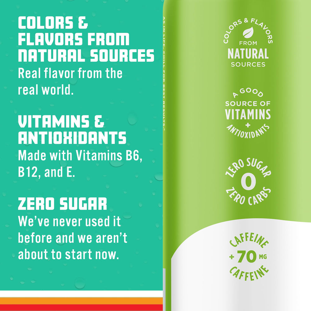 Sparkling Ice Caffeine Citrus Twist ingredient icons highlighting antioxidants