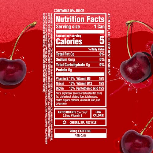 Sparkling Ice Shoppe Cherry Cola can label highlights natural flavors for a vibrant color.