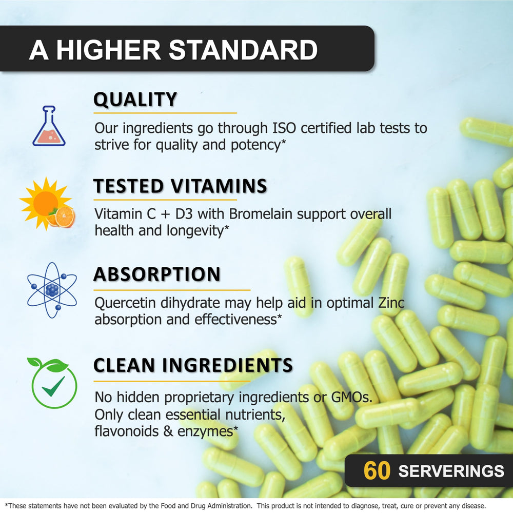 SPARTIS Zinc Quercetin 500mg bottle beside ingredients and supplement info