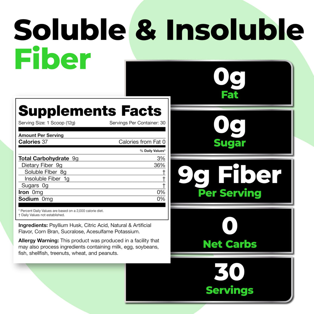 Fiberlyze mango packaging emphasizes flavor and gluten-free, sugar-free attributes.