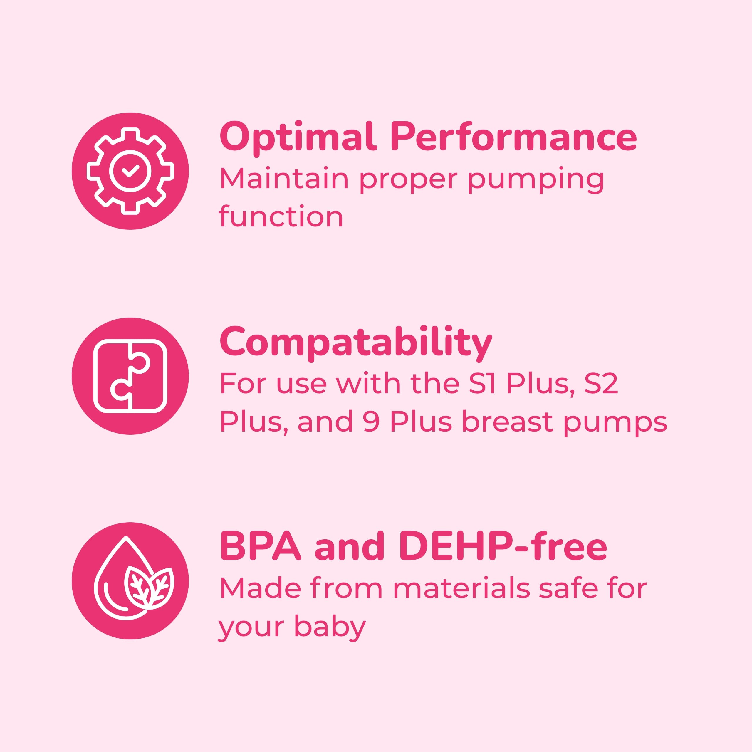 BPA/DEHP free materials used for milk-contact parts