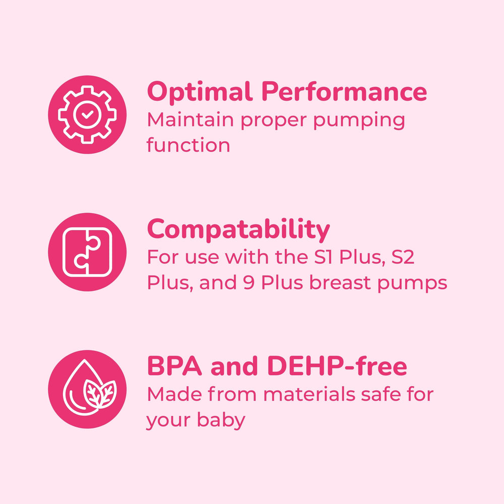 BPA/DEHP free materials used for milk-contact parts