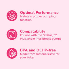 BPA/DEHP free materials used for milk-contact parts