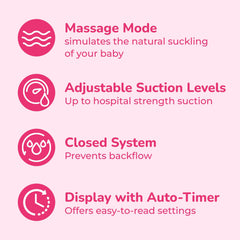 Spectra S2 Plus supports single or double pumping for flexible sessions