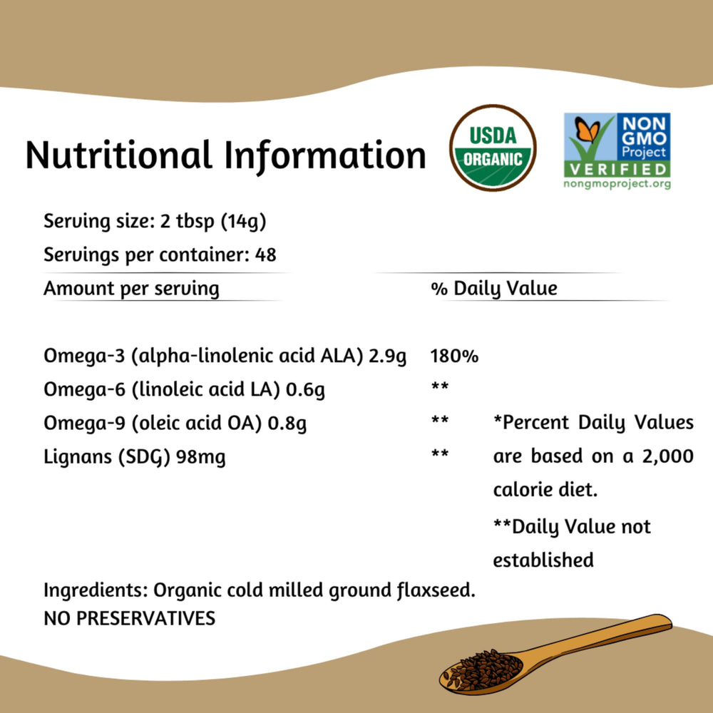 Spectrum Essentials Ground Flaxseed mixed into baked goods enhances flavor.