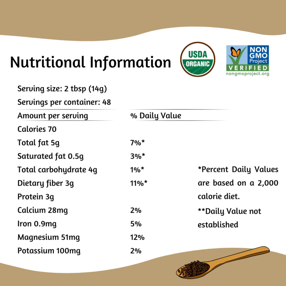 Spectrum Essentials Ground Flaxseed stored in fridge maintains freshness.
