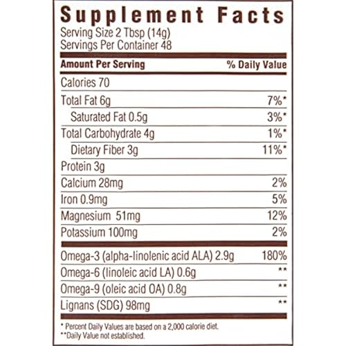 Spectrum Essentials Omega-3 rich flaxseed highlights ALA content and fiber.