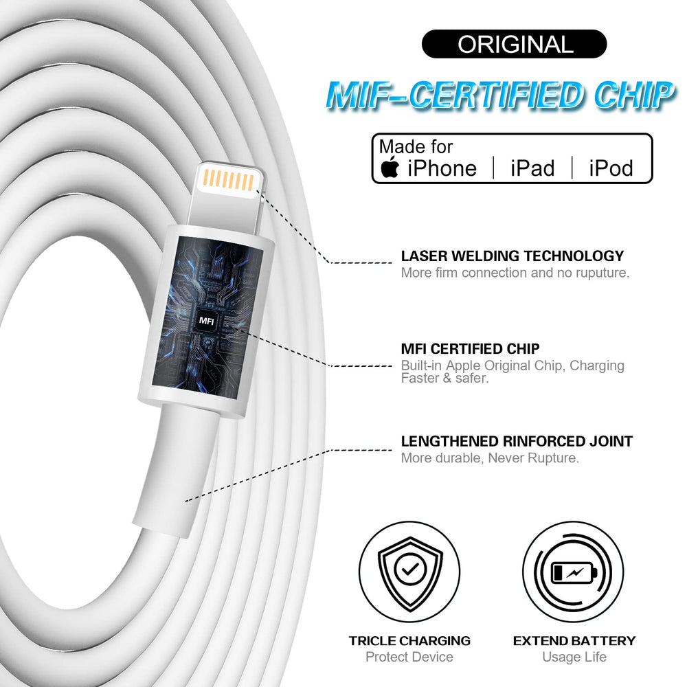 SpeedScope safety protections guard against overcurrent and overheating