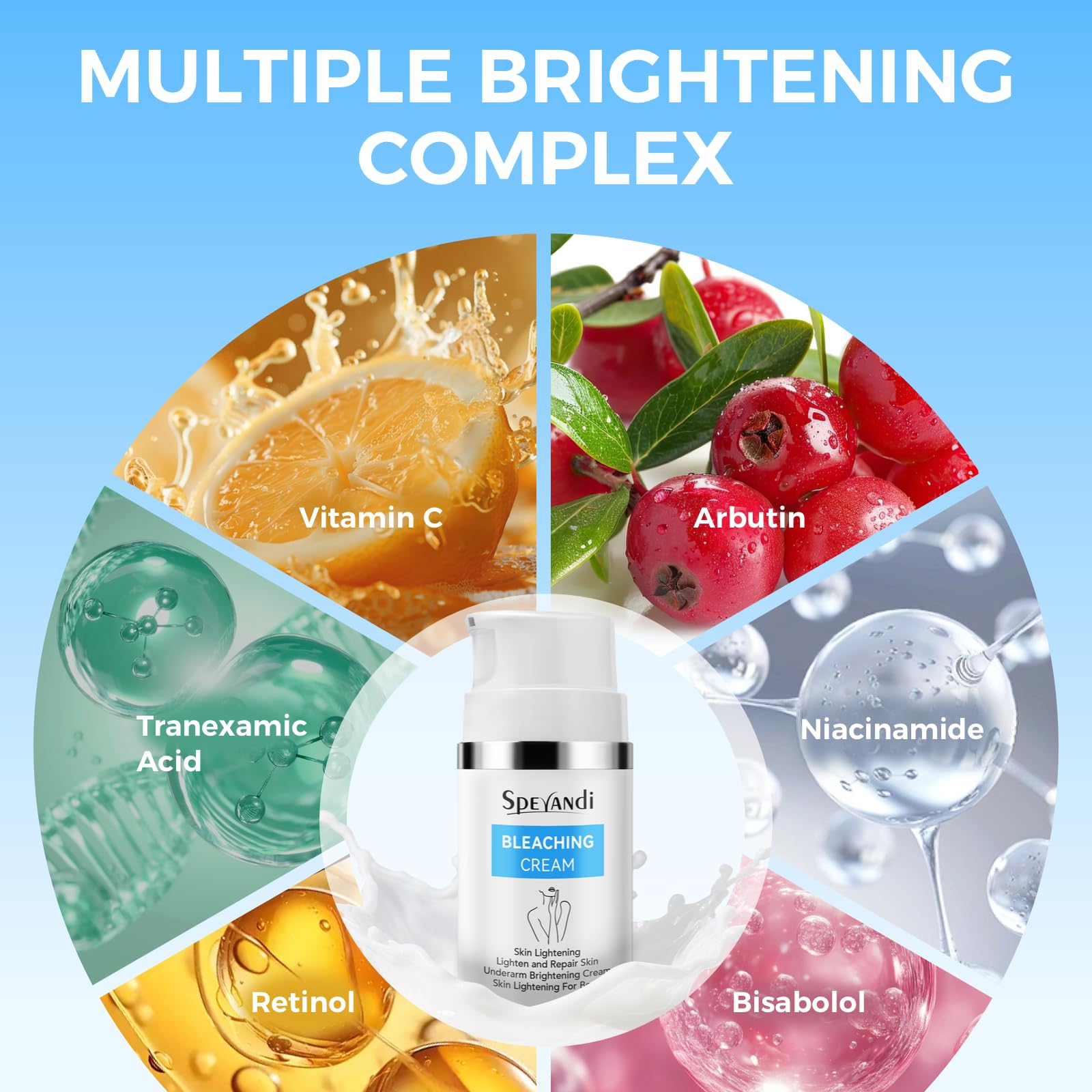 Sperandi Skin Brightening Cream inner-thigh shot showing even-tone potential.