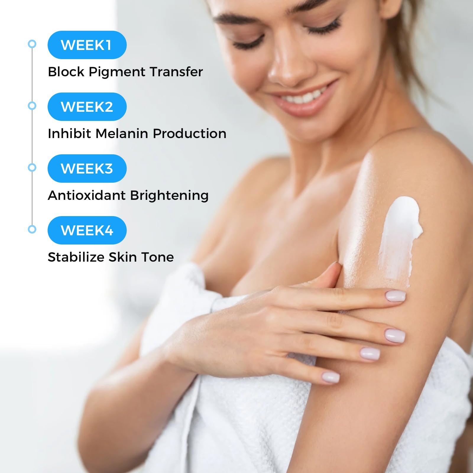 Sperandi Skin Brightening Cream knee-area finish indicating smooth, even skin.