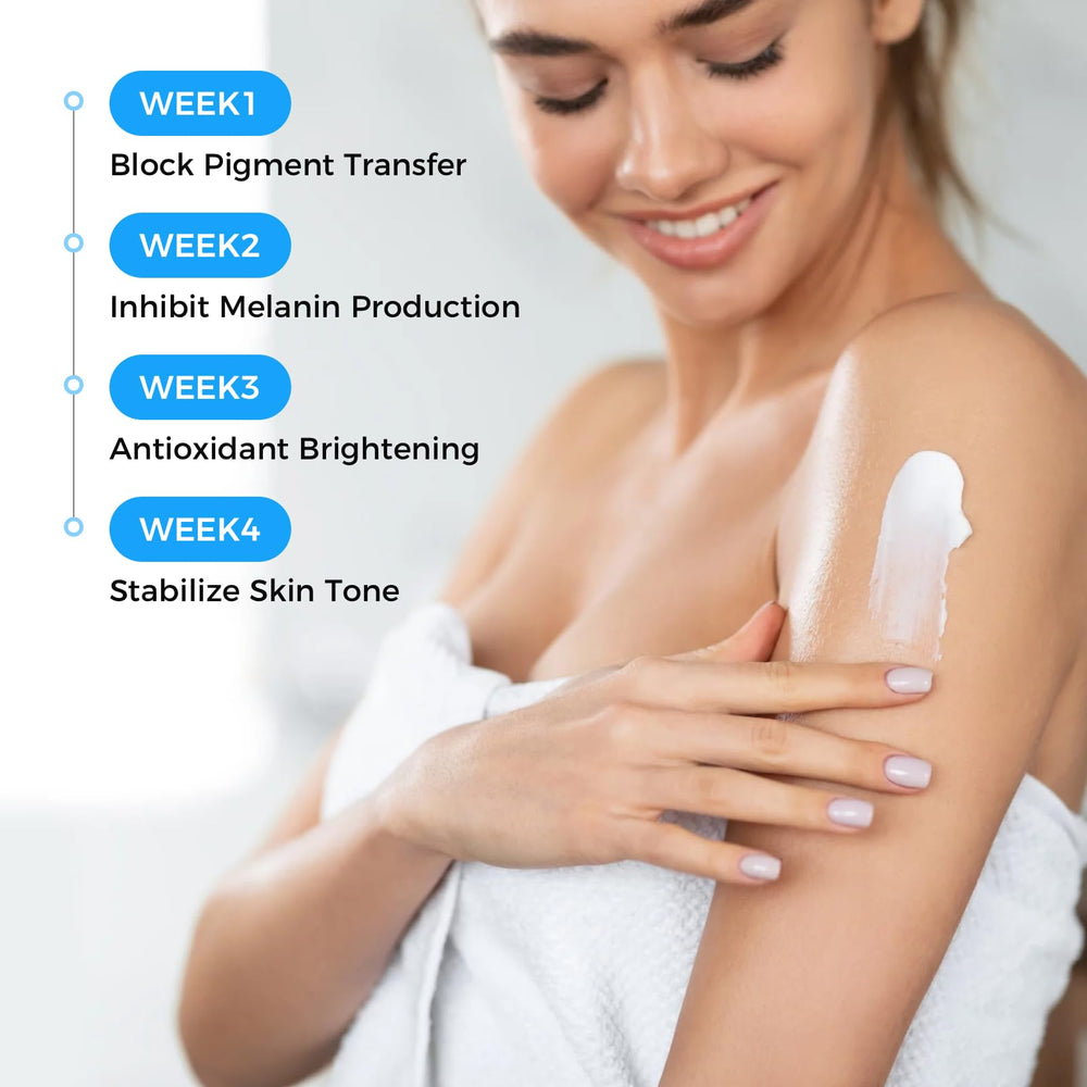 Sperandi Skin Brightening Cream knee-area finish indicating smooth, even skin.