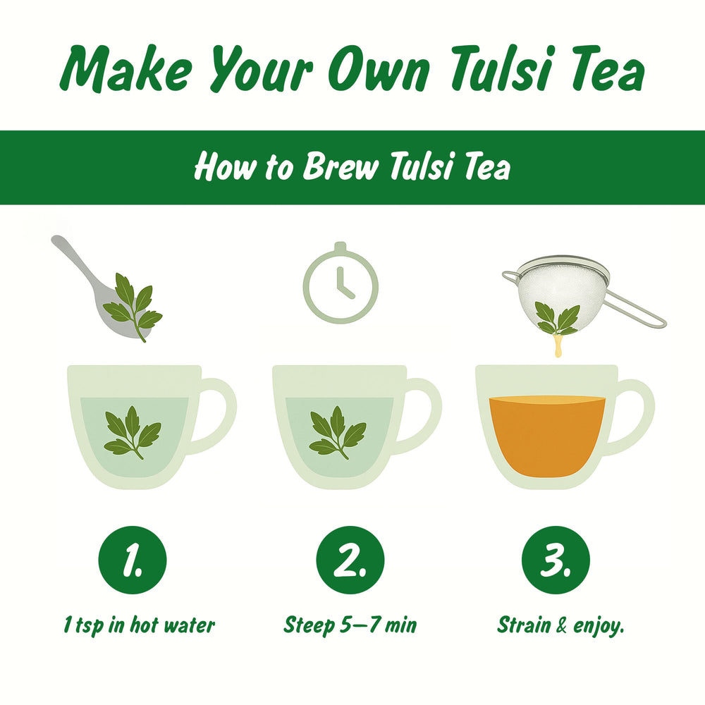 Spice Profile allergen-friendly and non-GMO Tulsi supports inclusive diets