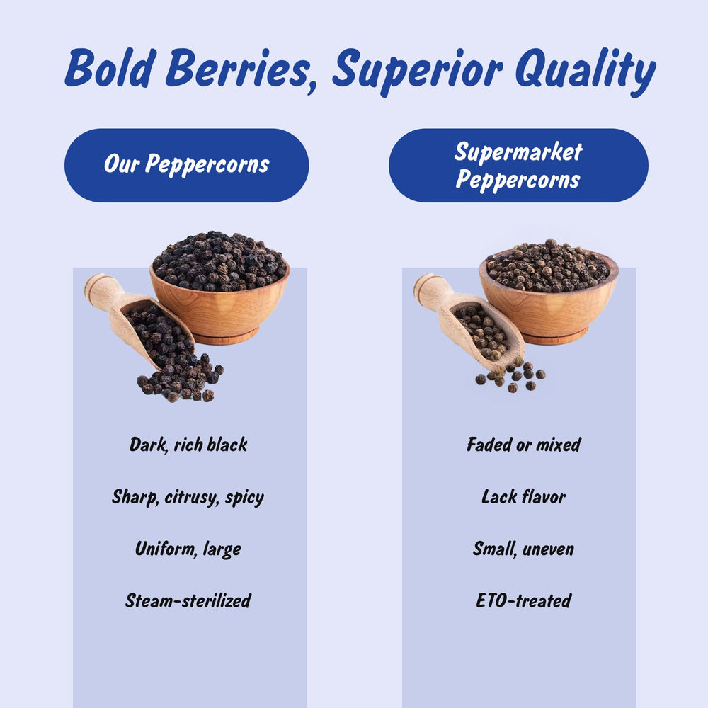 Spice Profile peppercorns closeup show bold texture and aroma