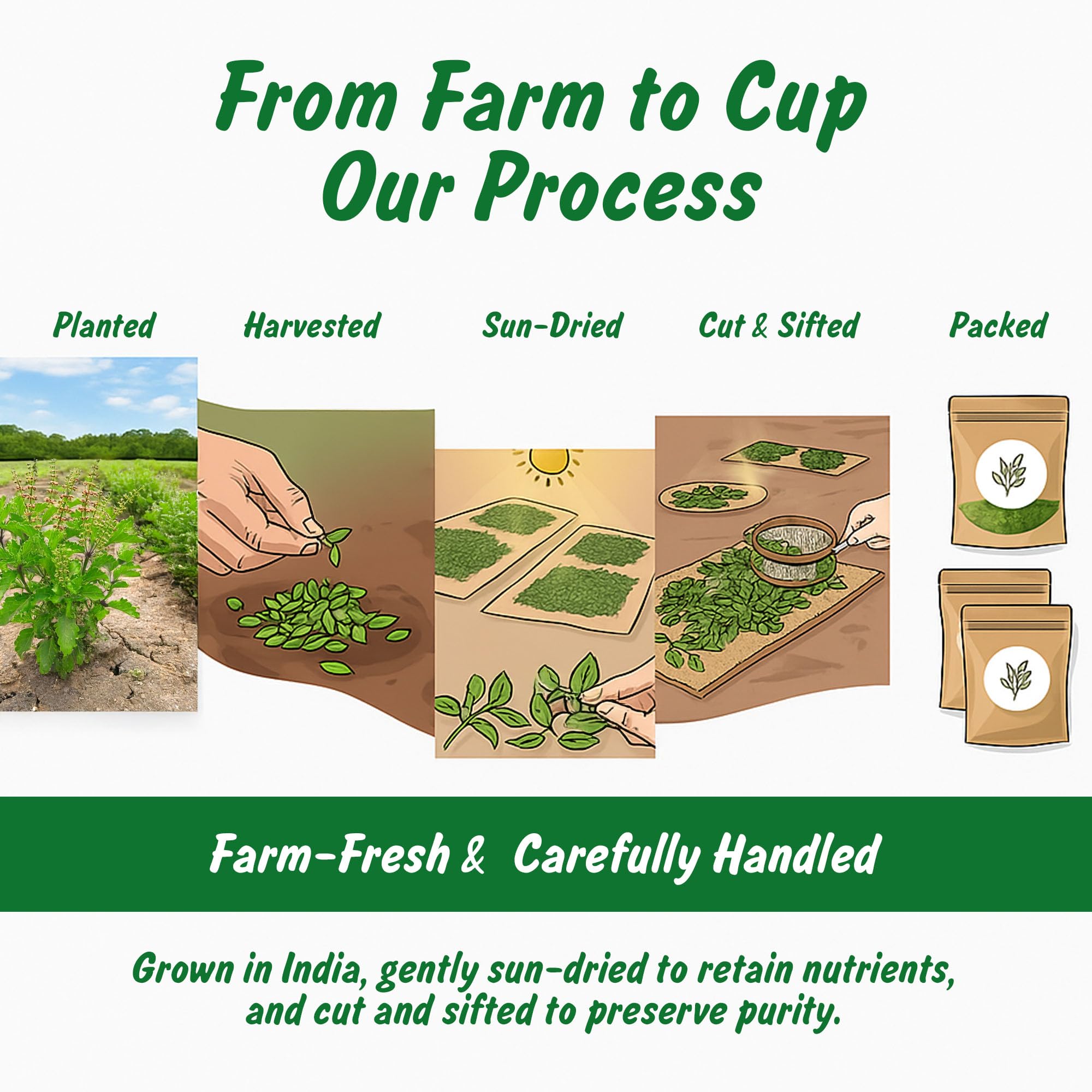 Spice Profile resealable pouch preserves Tulsi aroma and freshness