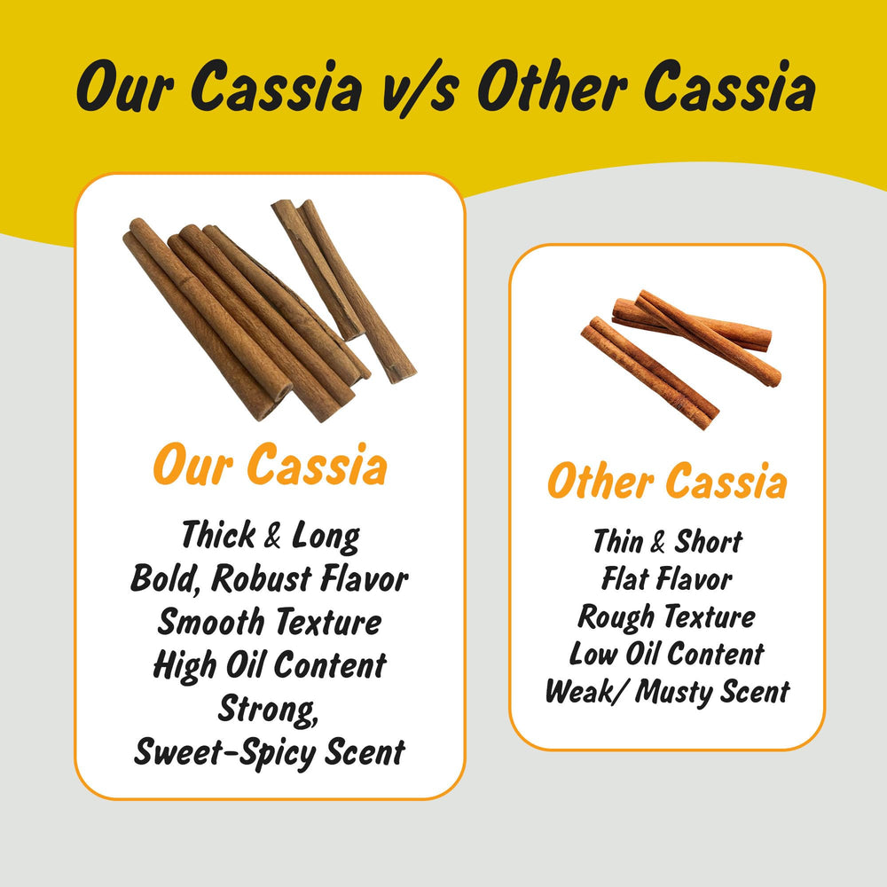 Spice Profile steam sterilized cinnamon maintains natural flavor