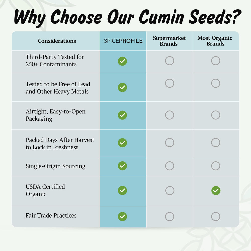 Spice Profile steam sterilized cumin preserving natural flavor