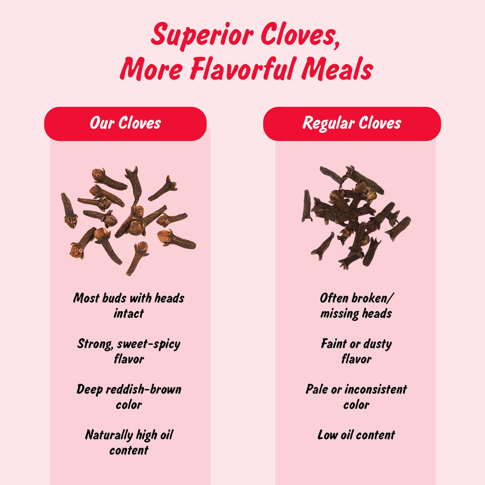 Spice Profile sustainably sourced cloves in eco-friendly packaging.