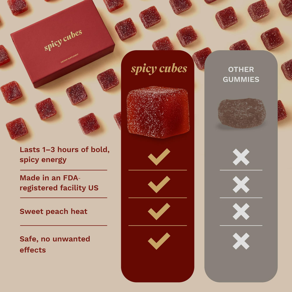 Spicy Cubes Hot Peach Gummies label design highlighting vibrant peach and spicy coating.