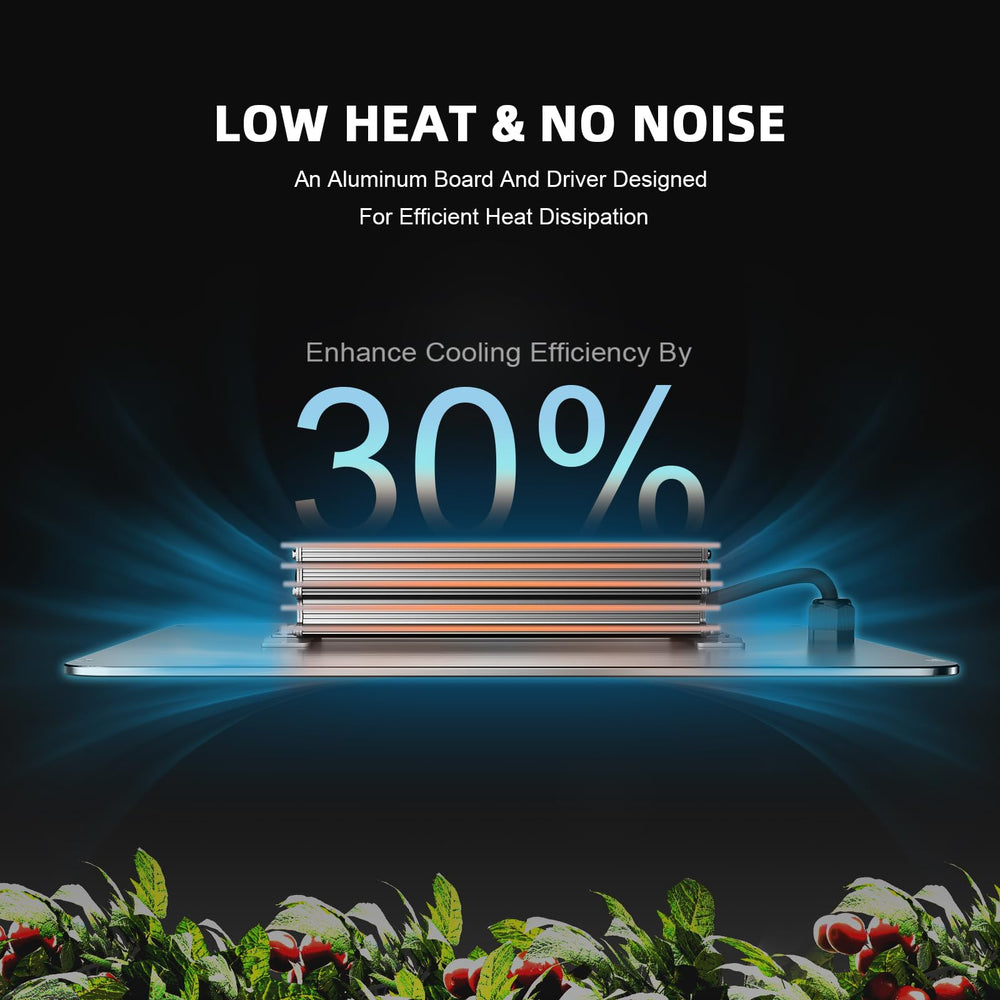 SF1000 aluminum heatsink highlighting durable thermal management