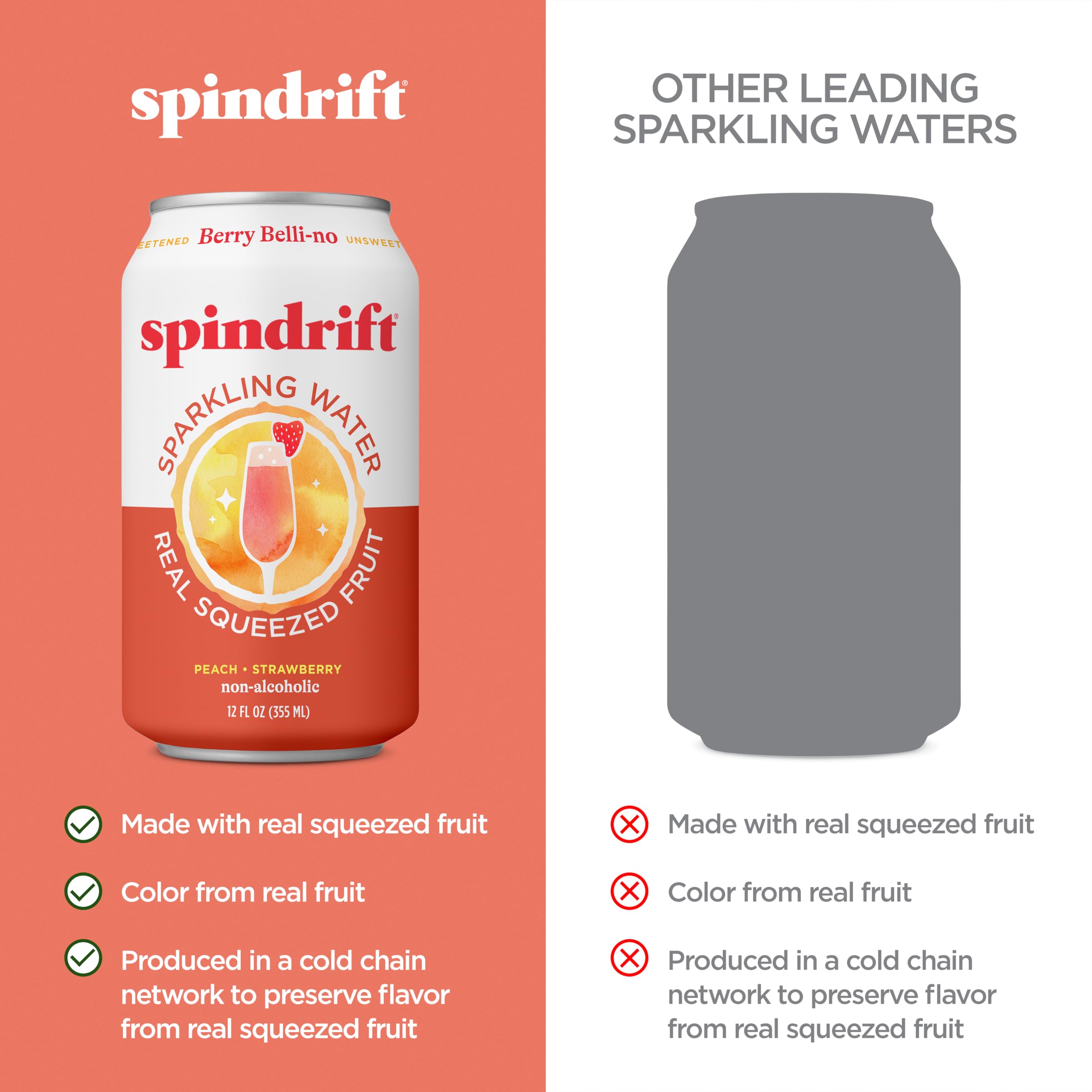 Spindrift Berry Belli-no poured into glass to showcase crisp, lightly carbonated sip.