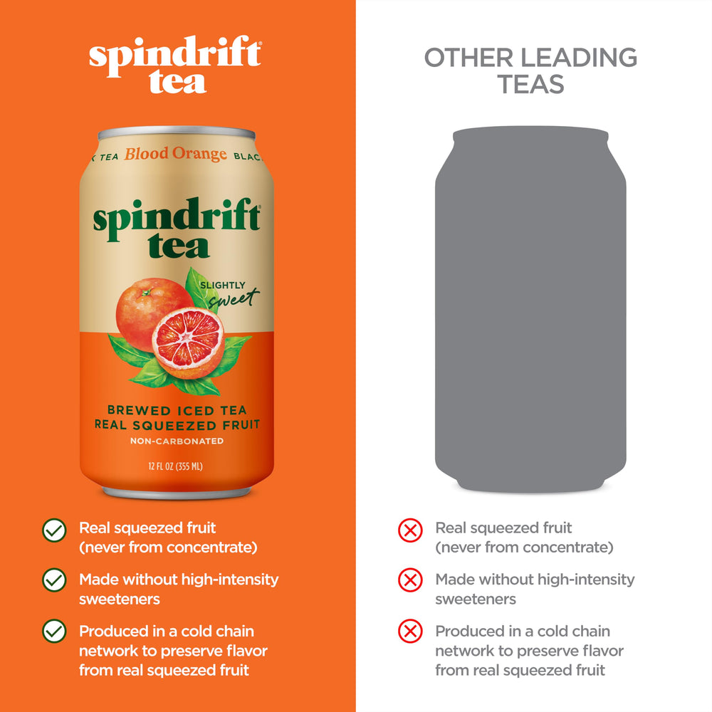 Vivid blood orange slices accent the Spindrift brew for a bright, fruit-forward aroma.