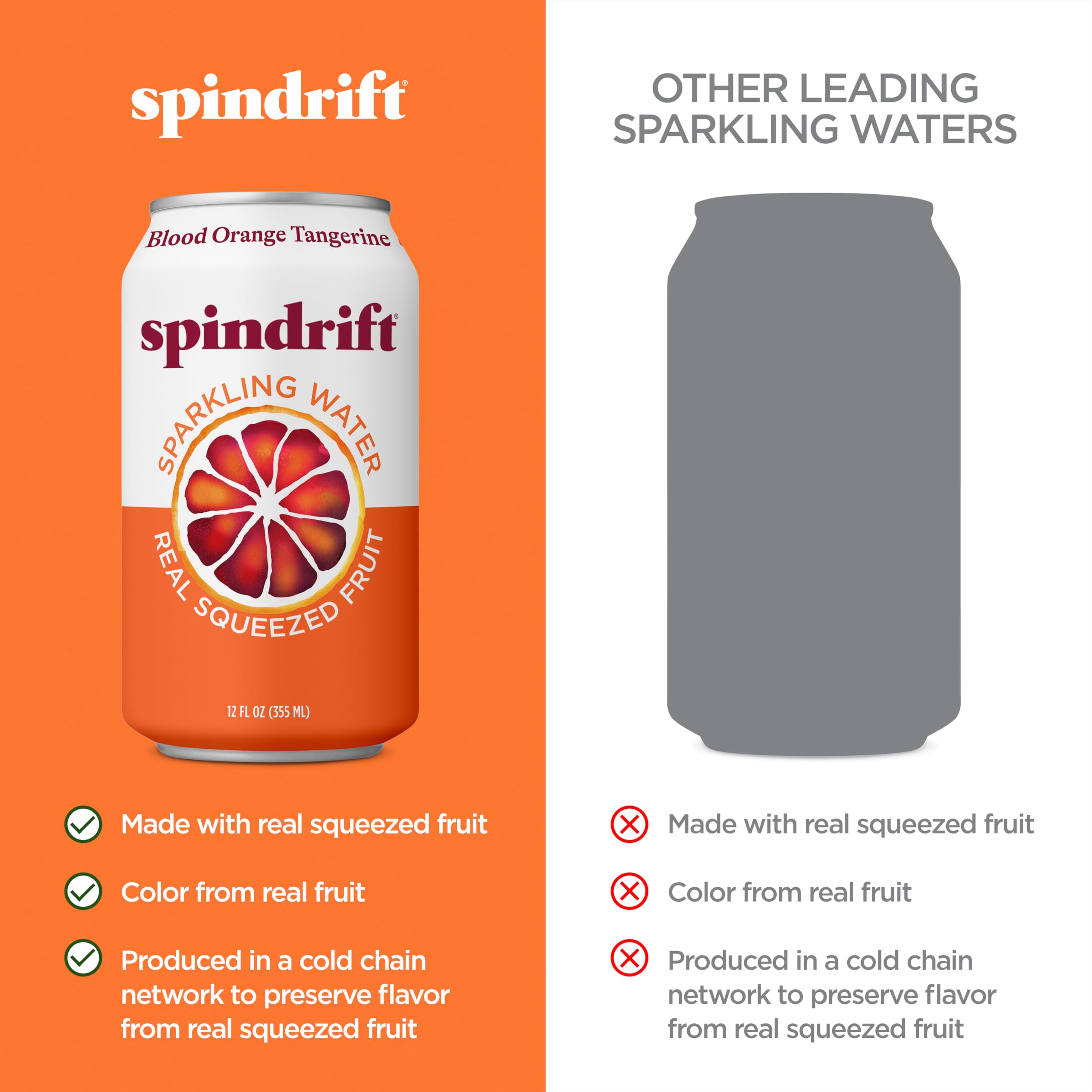 Spindrift blood-orange-tangerine fruit slices closeup showcase natural flavor.