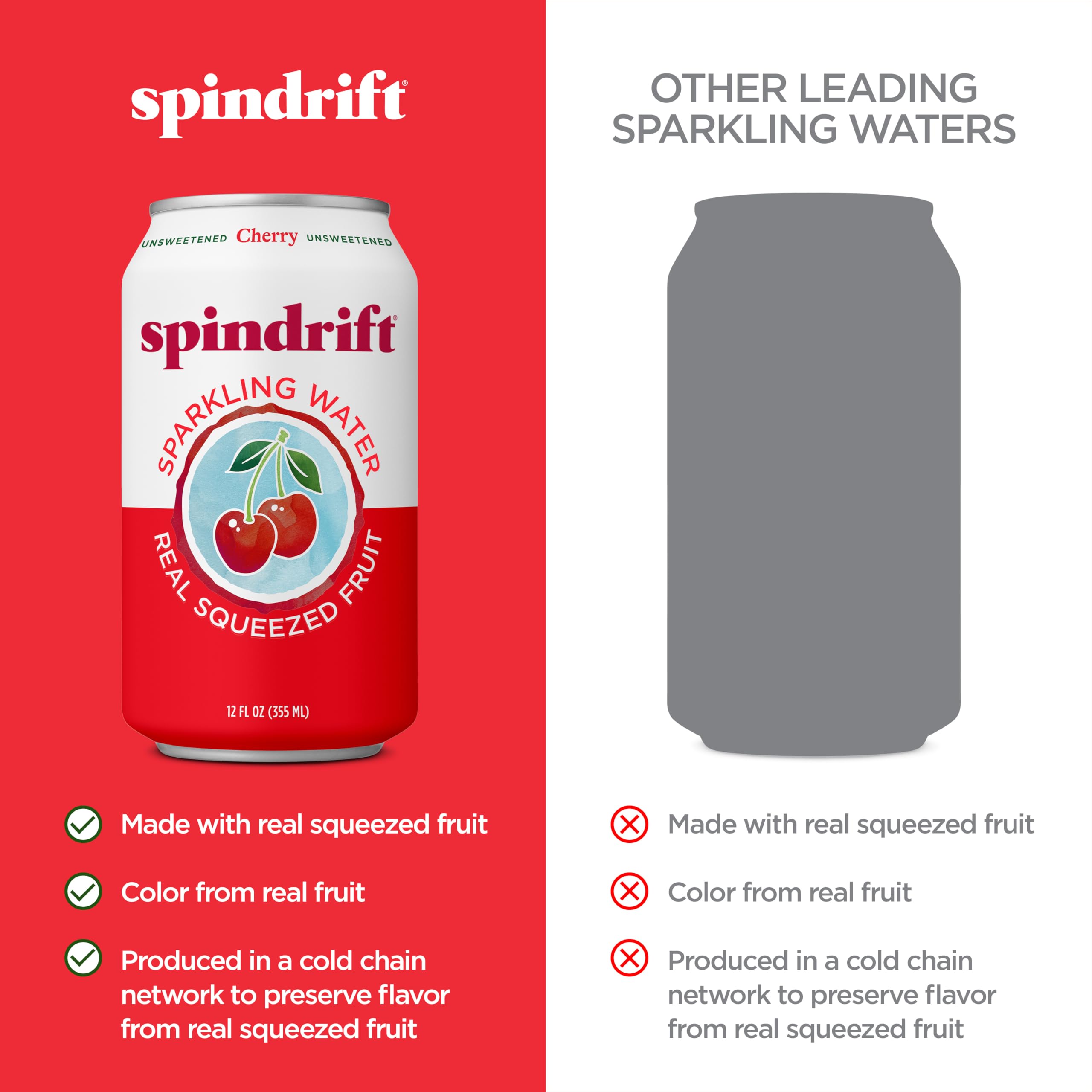 Spindrift Cherry label closeup highlighting real squeezed fruit and no concentrates