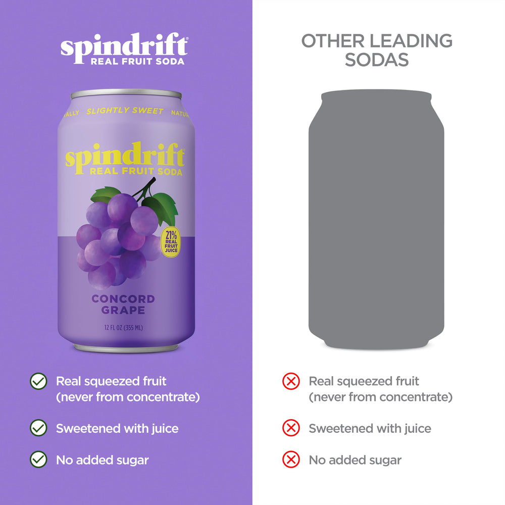 OU Kosher and Non-GMO Project Verified badges on the Concord Freeze can.
