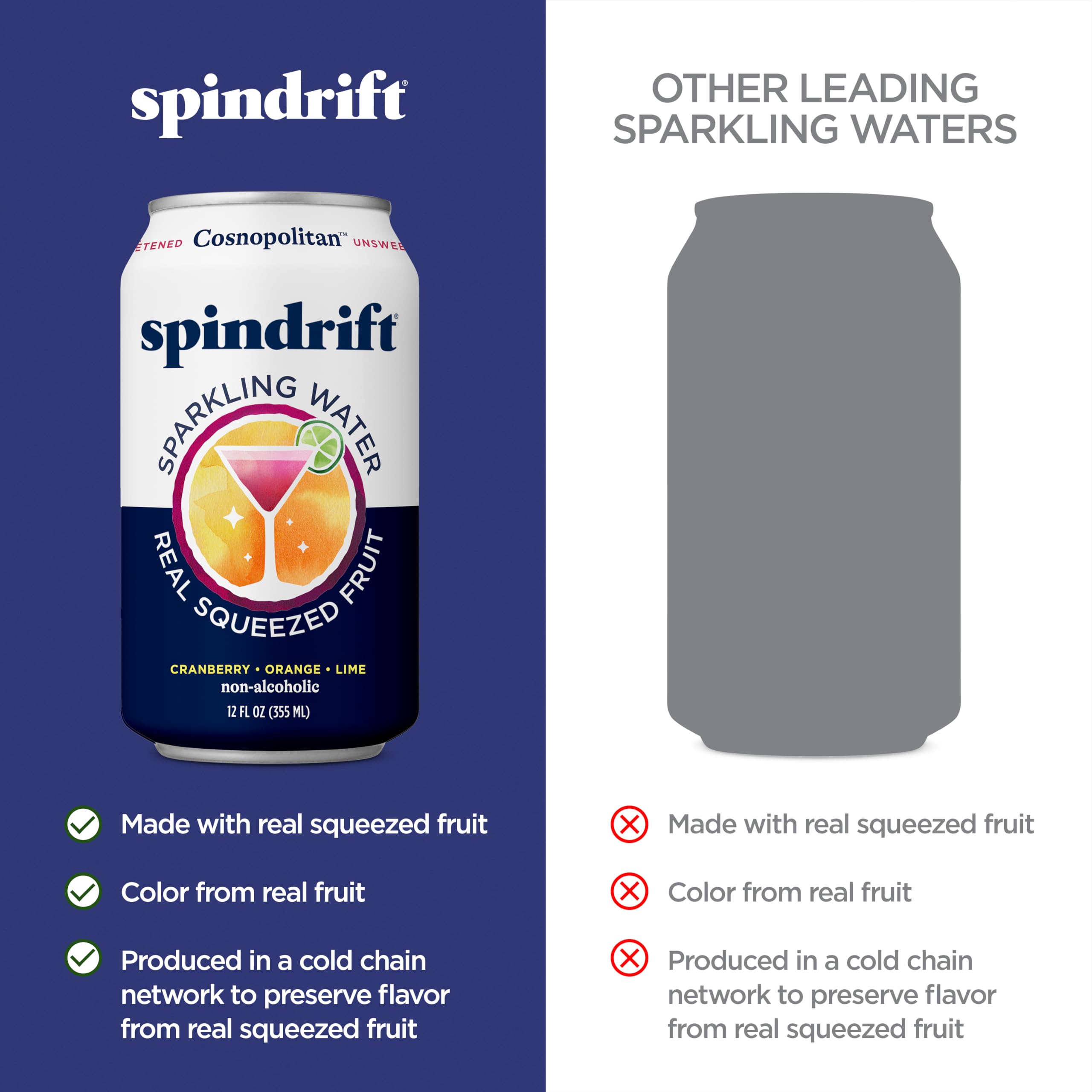 Spindrift Cosnopolitan pouring into glass captures refreshing flavor release