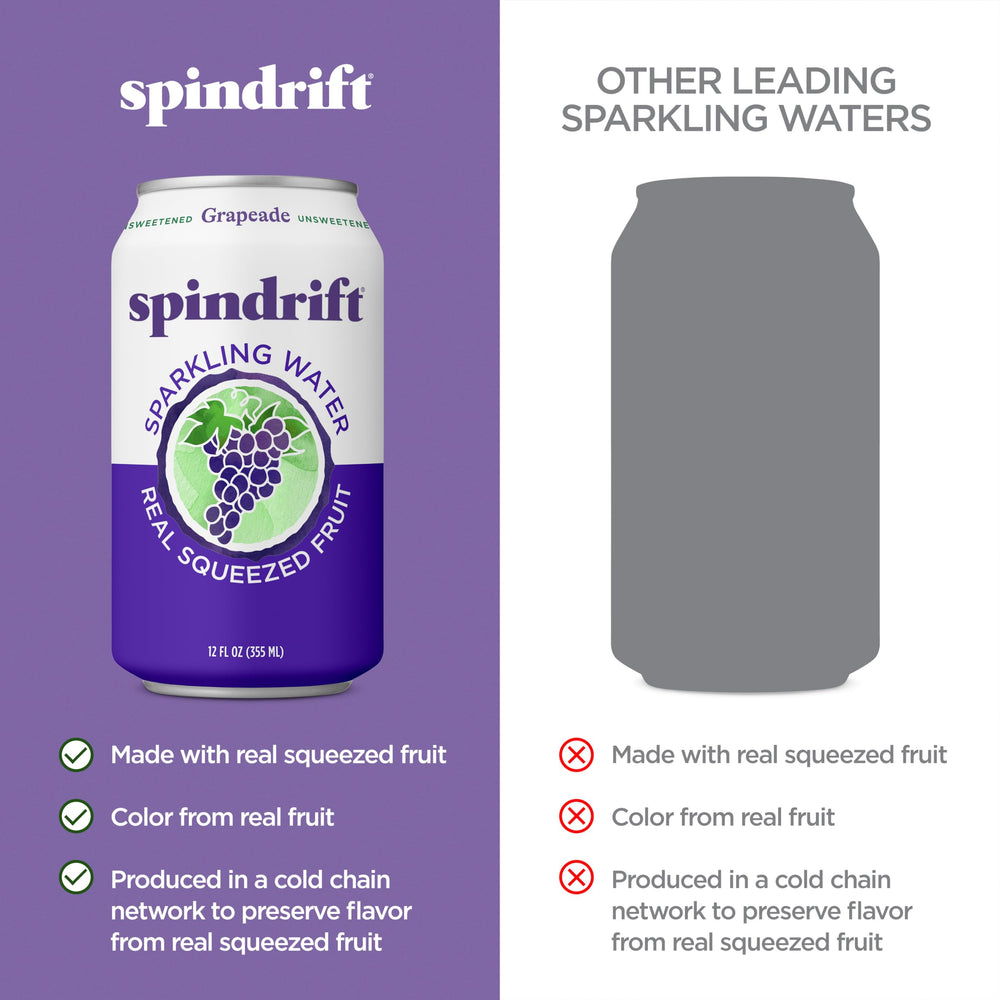 Spindrift Grapeade pack display suggests easy stocking and gifting.