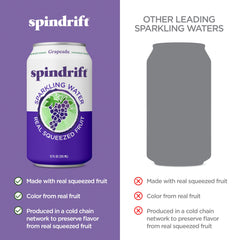 Spindrift Grapeade pack display suggests easy stocking and gifting.