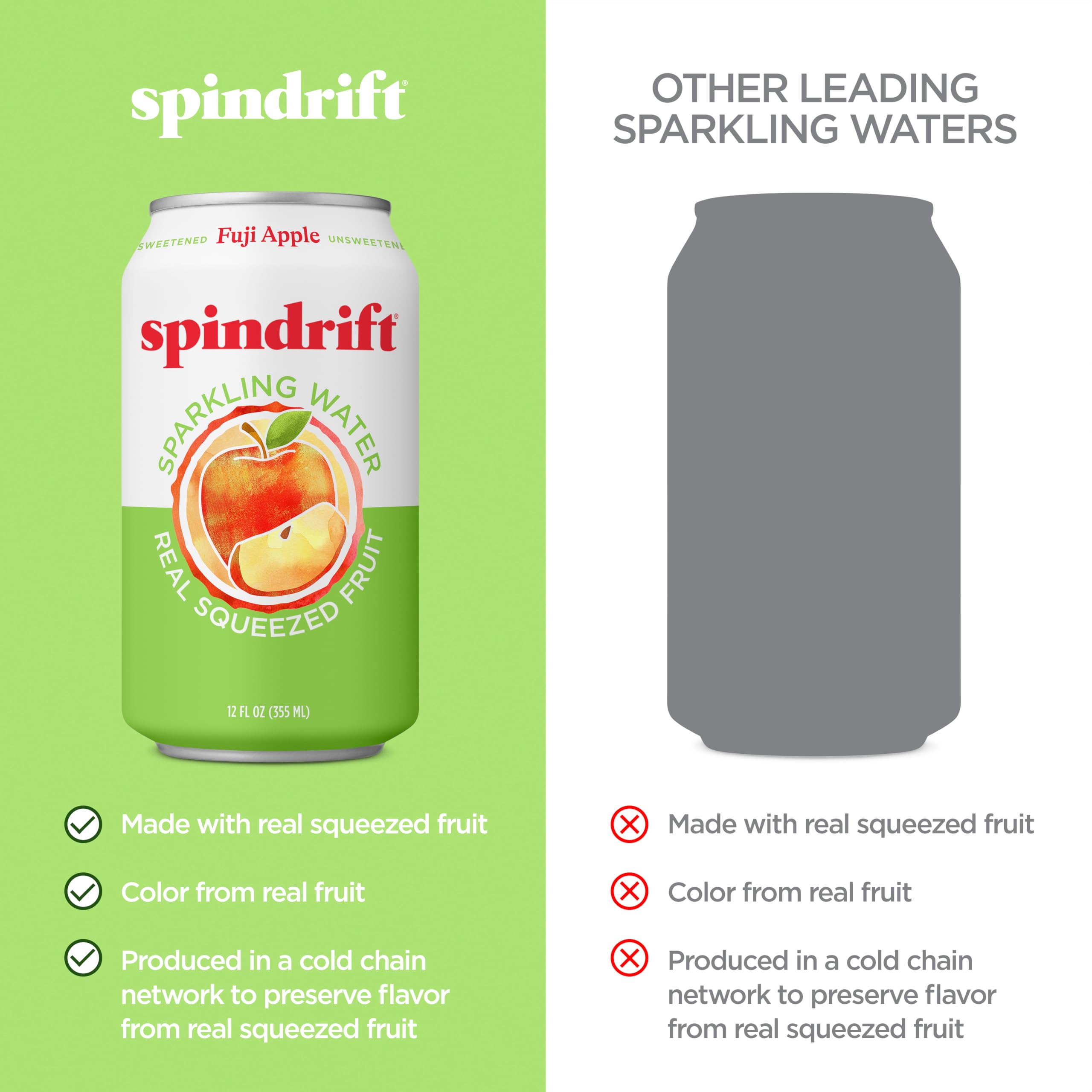 Spindrift ingredients-label focuses on real fruit and juice content.