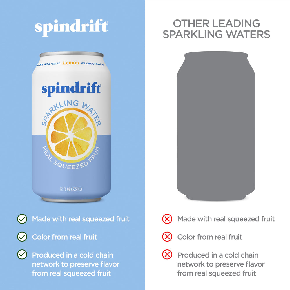 Spindrift Lemon farm lemons close-up highlighting real fruit sourcing.