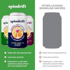 Spindrift Mocktail can on shelf showcases zero added sugar option.