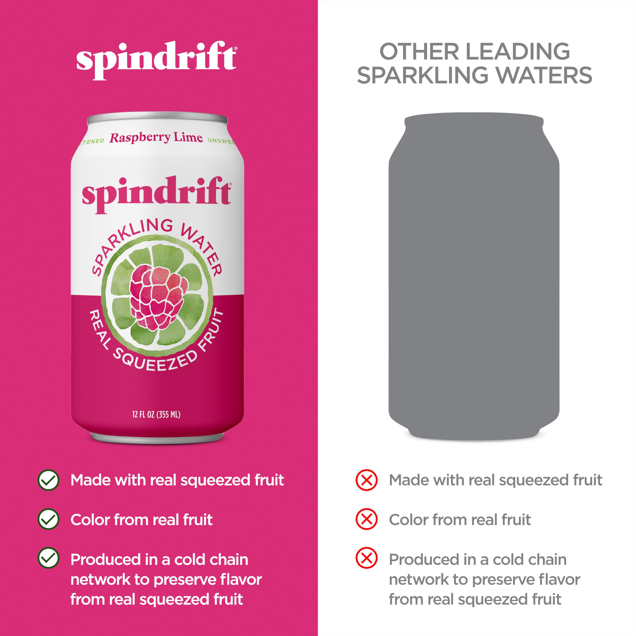 Spindrift Raspberry Lime label closeup emphasizing simple ingredients