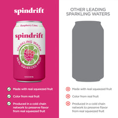 Spindrift Raspberry Lime label closeup emphasizing simple ingredients
