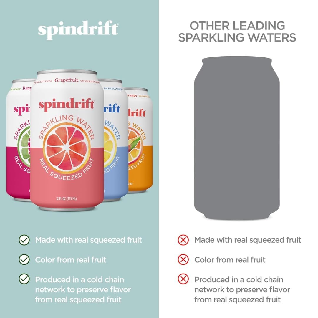 Spindrift unsweetened label highlights no added sugar for cleaner hydration.
