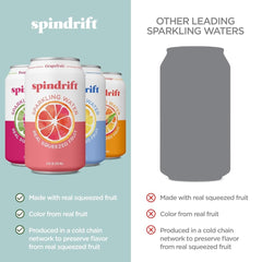 Spindrift unsweetened label highlights no added sugar for cleaner hydration.