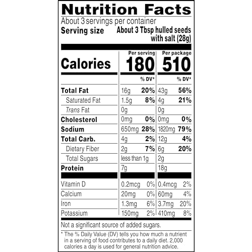 Spitz Sunflower Seeds Salted bag showing tasting-ready roasted kernels.