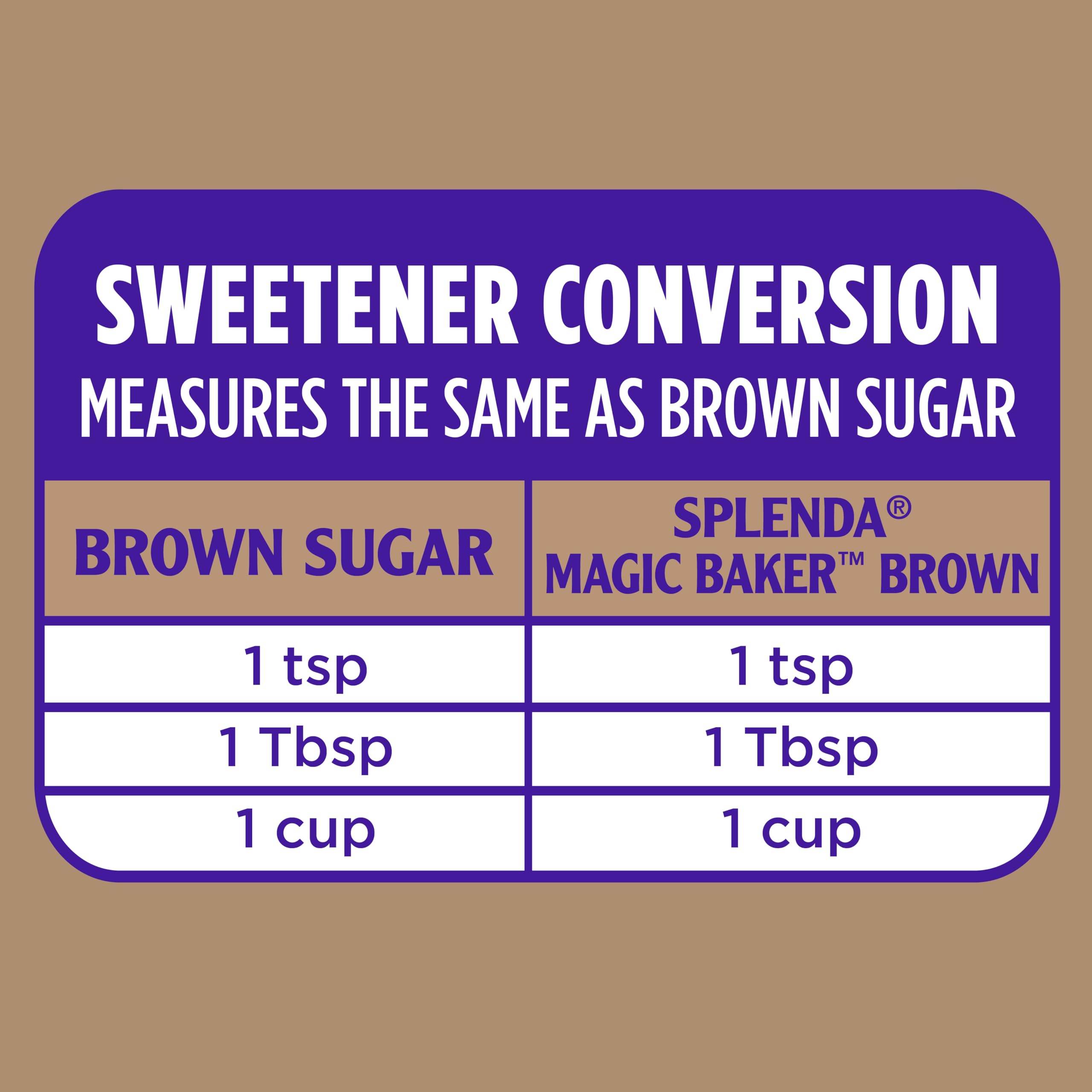 SPLENDA Magic Baker Brown pie topping adds caramel color.