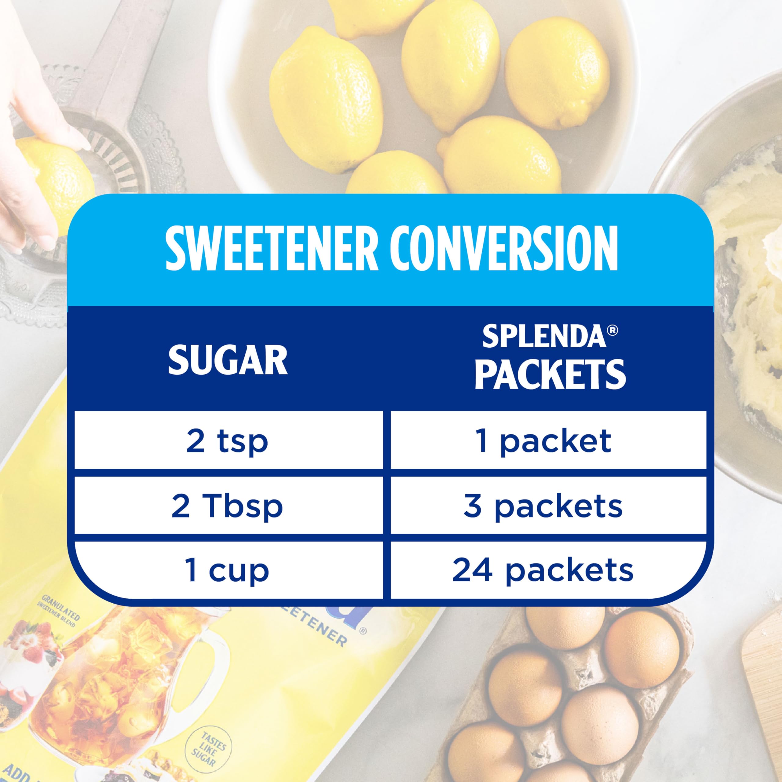 SPLENDA packaging highlighting American-made production and quality.