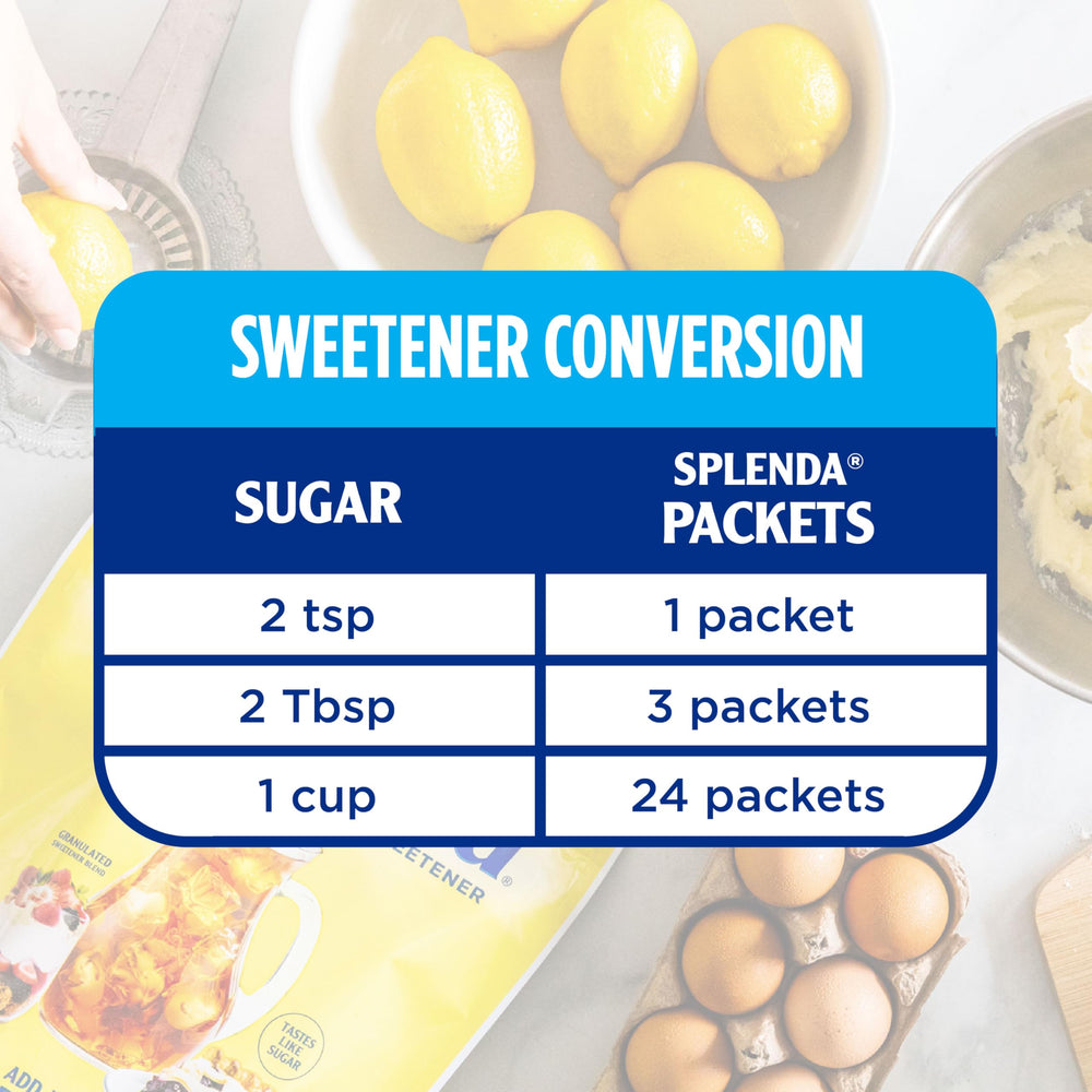 SPLENDA packaging highlighting American-made production and quality.