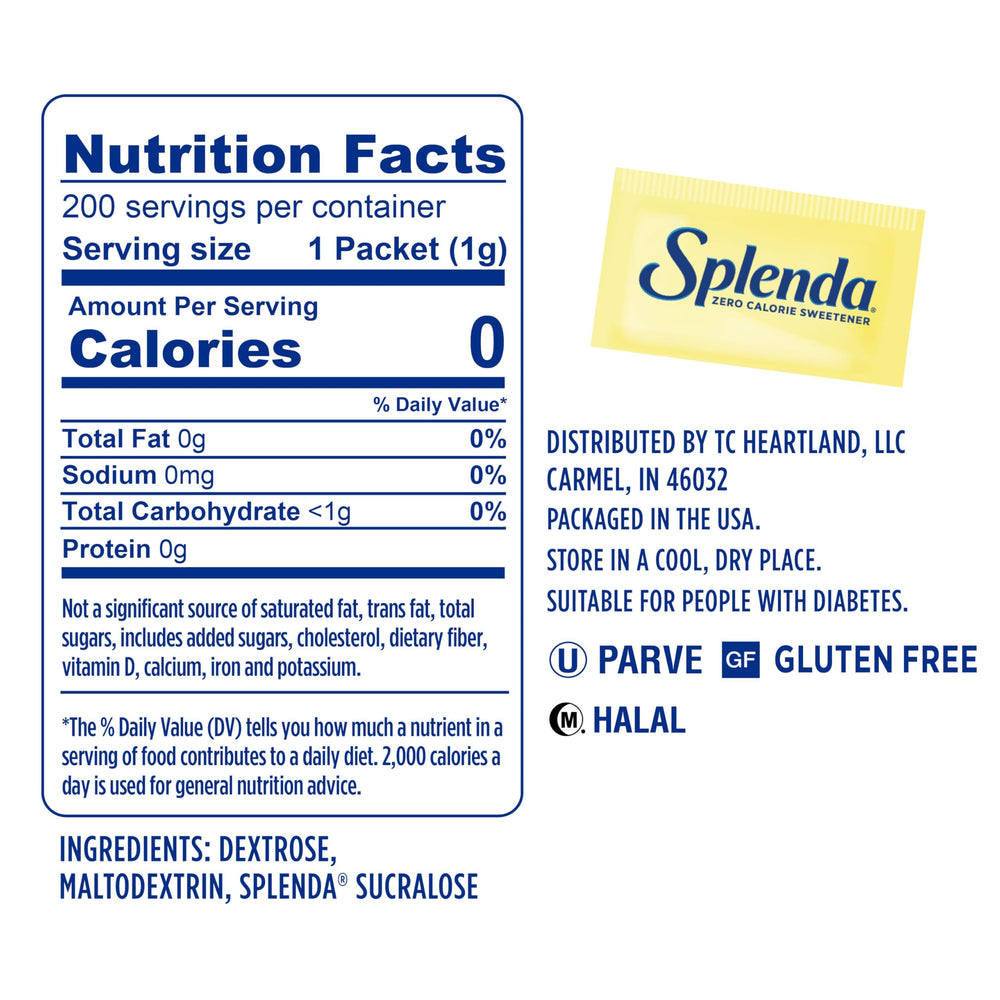 SPLENDA packets beside a coffee cup offering zero-calorie sweetness.