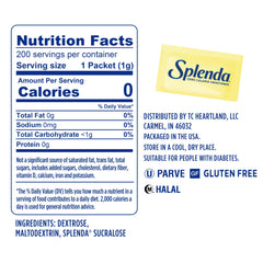 SPLENDA packets beside a coffee cup offering zero-calorie sweetness.