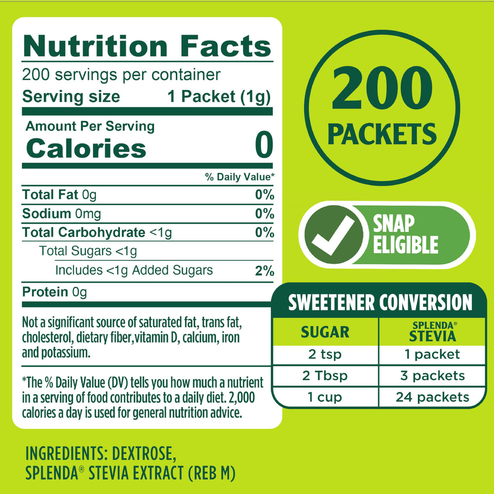 SPLENDA Stevia packets back view with simple usage info.