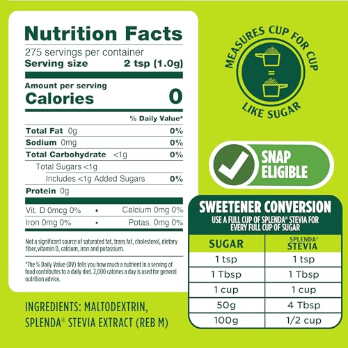 SPLENDA Stevia zero calorie granulated powder in a bowl for easy measurement.