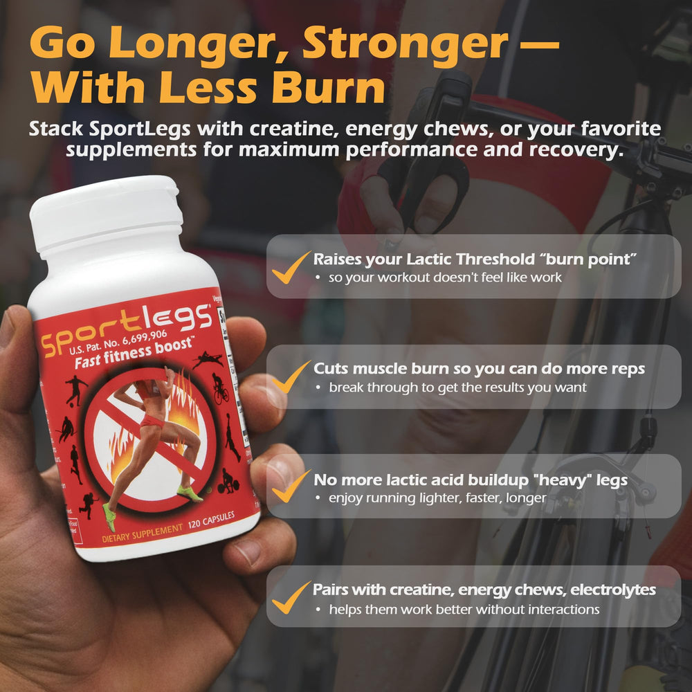 SPORTLEGS dosing before workout illustration emphasizing simple 30-minute timing