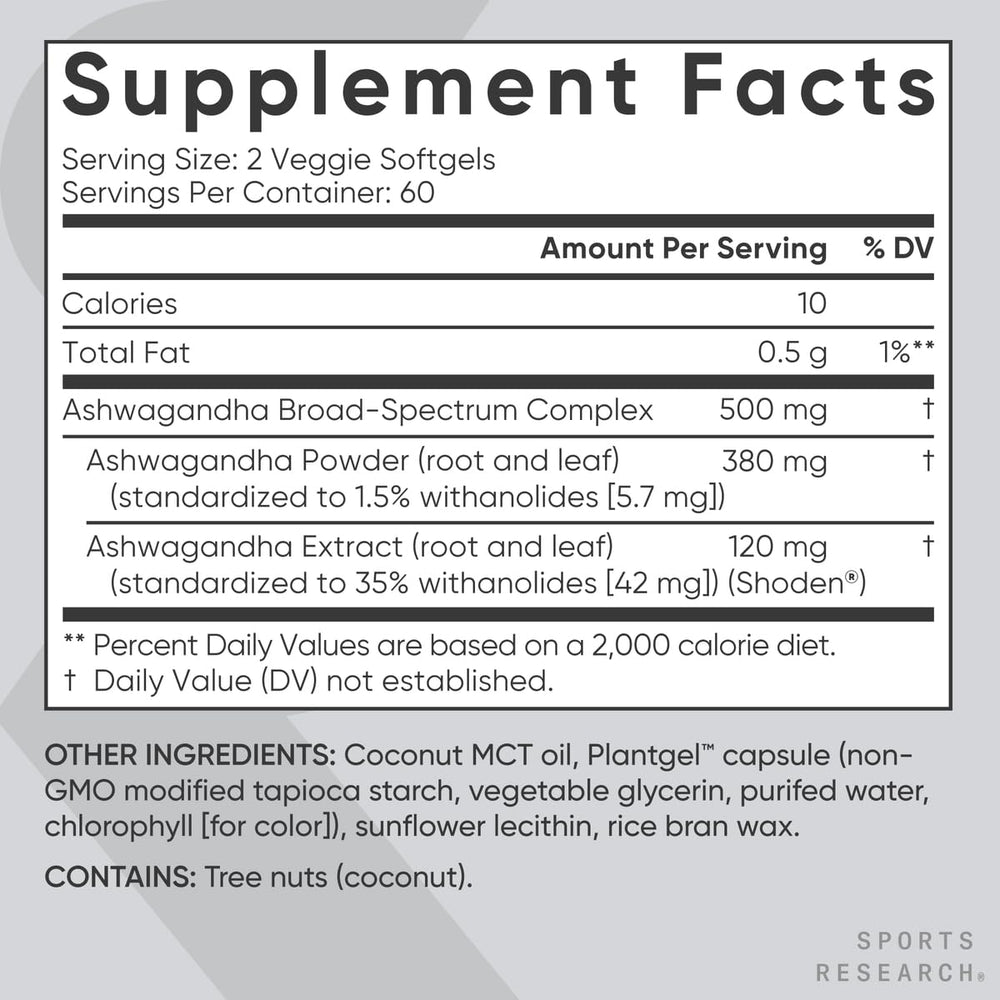 Sports Research Shoden 35% withanolides extract info for potent adaptogen.