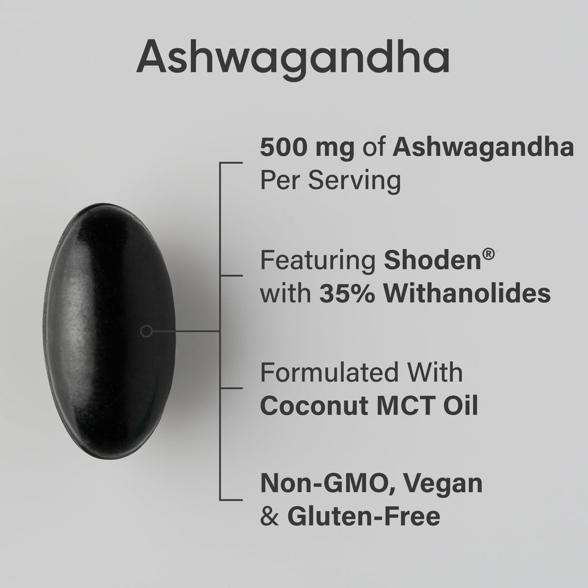Sports Research Ashwagandha softgels capsules close-up highlighting Shoden extract.