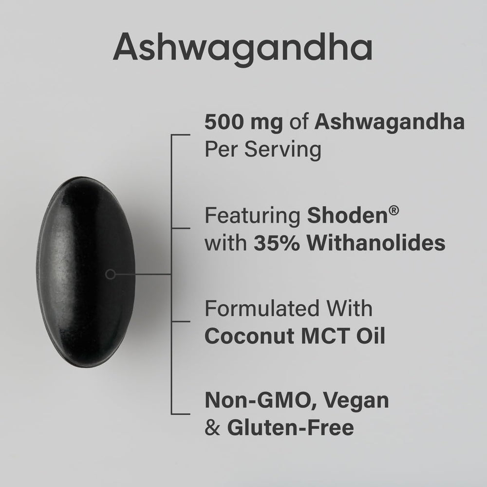 Sports Research Ashwagandha Softgels label highlights Shoden 35% withanolides for potent adaptogen support